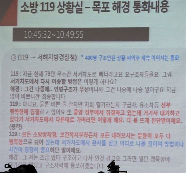 14일 국회에서 열린 안전행정위원회에서 새정치민주연합 진선미의원이 질문도중 해경과 소방방재청간의 통화내용을 스크린에 보이며 구조보다 중앙정부에서 내려 오시는 분들에 대한 대책이 오고간 문제점을 지적하고 있다 오대근기자 inliner@hk.co.kr /2014-05-14(한국일보)