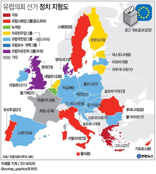 유럽의회 정치 지도 /2014-05-26(한국일보)