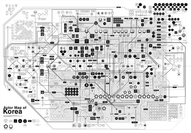 서예례, ‘Actor Map of Korea’(2014). 남북 관계에 작용하는 정부기관과 기업, 단체, 국제기구등의 복잡한 메커니즘을 지도로 표시했다. ⓒ서예례