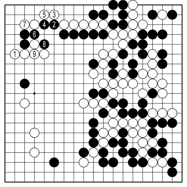 <참고2도>