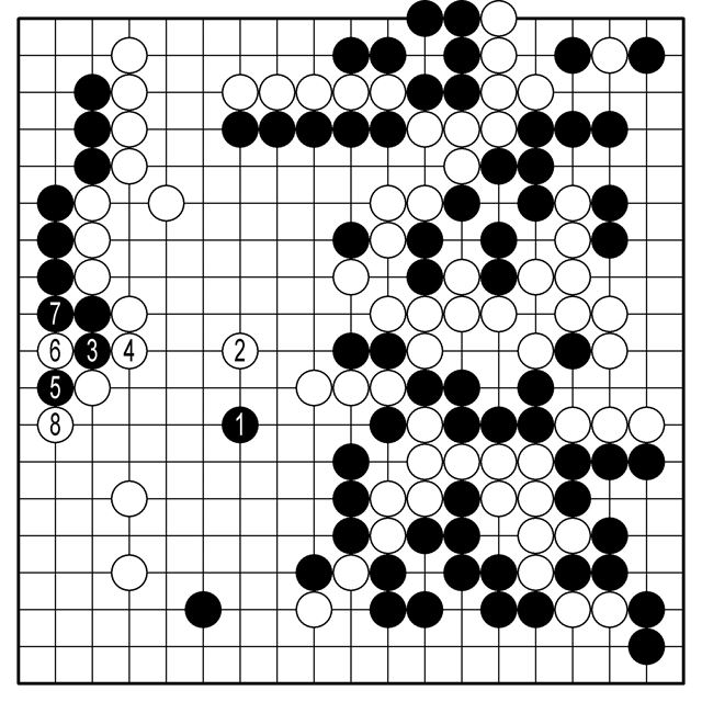 참고도