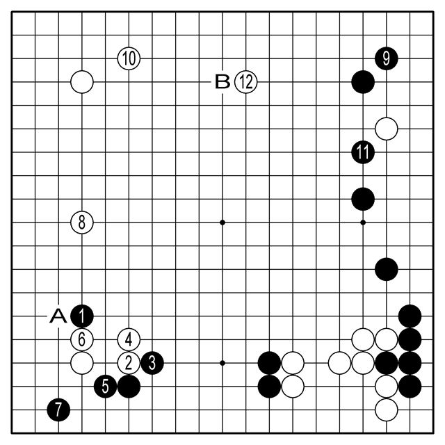 장면2