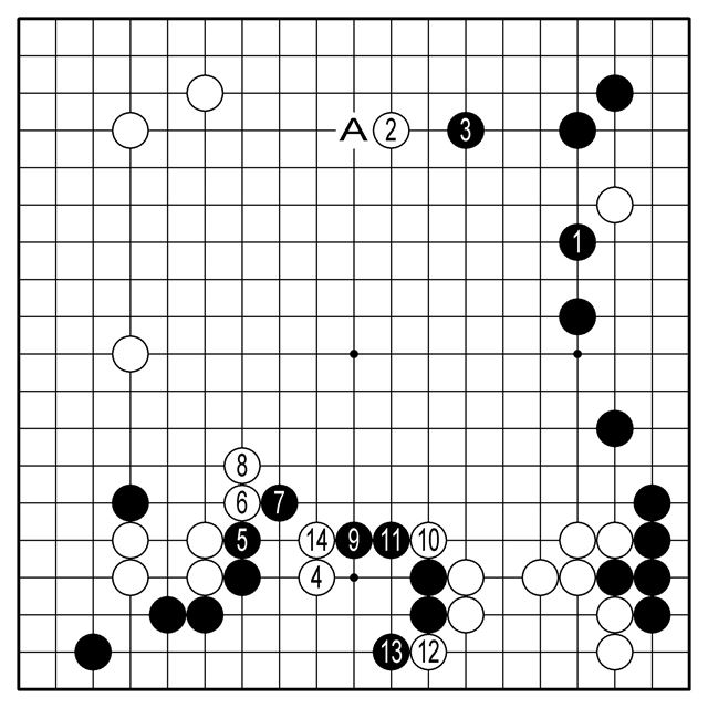 <장면3>