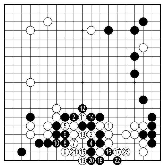 <참고2도>