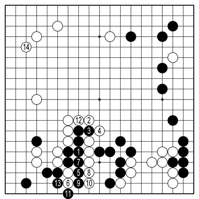 <참고 1도>