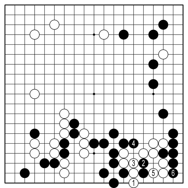 <참고2도>