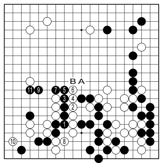 <참고 1도>