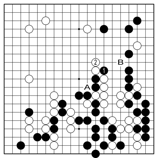 <참고2도>