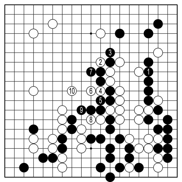 <참고1도>