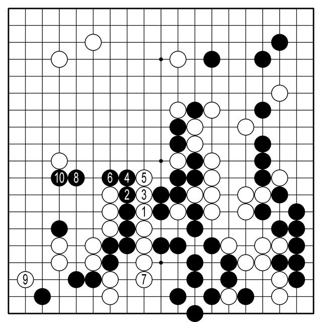 <참고1도>