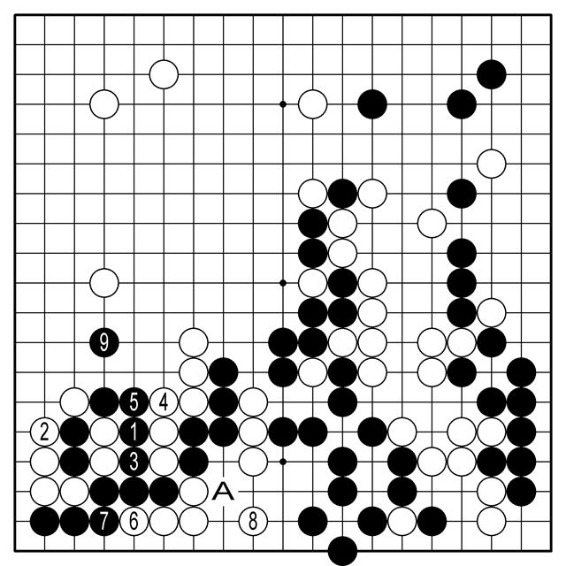 <참고2도>