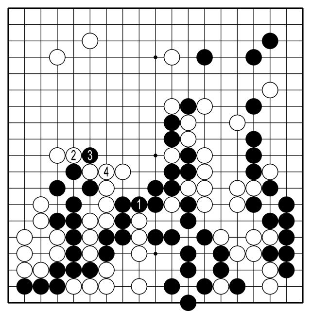 <참고1도>