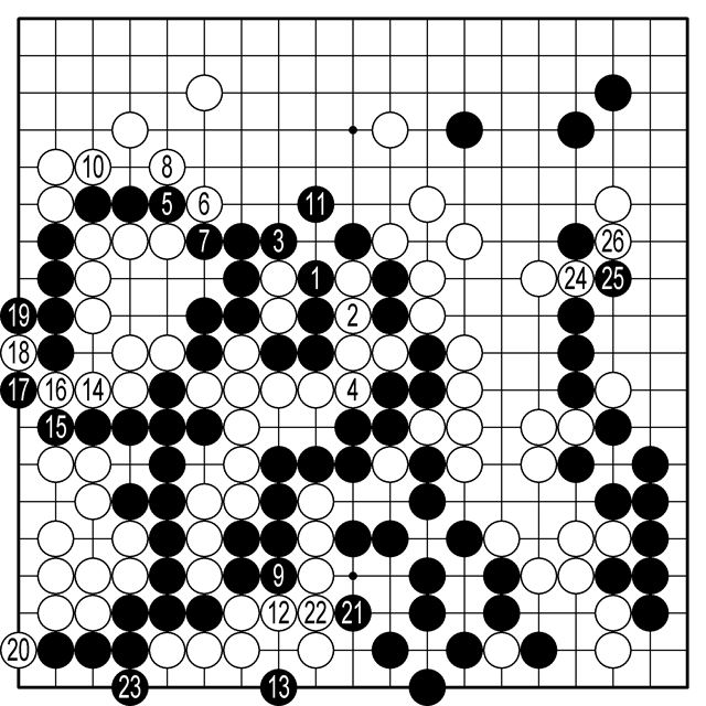 <장면 13>