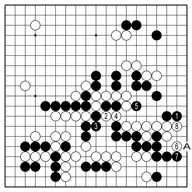 <참고1도>