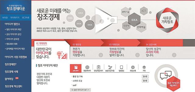 창조경제타운