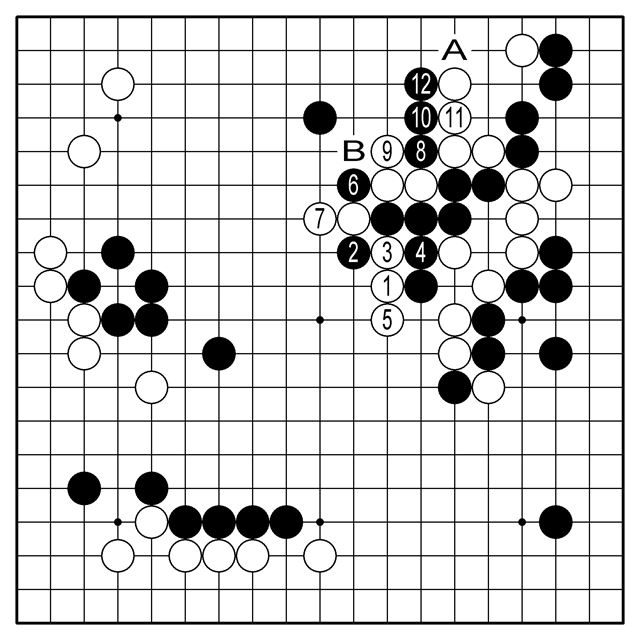 <참고1도>