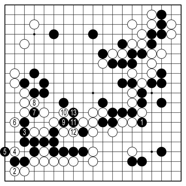 <참고 2도>