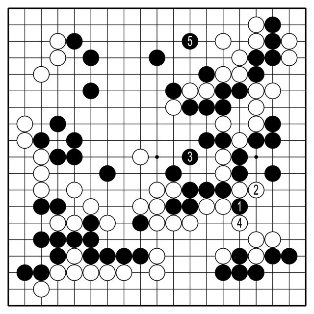 <참고2도>