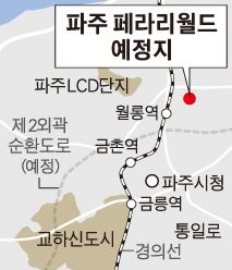 파주 페라리월드사업 예정지 무산위기에 놓인 파주 프로젝트 사업의 예정지 /2014-07-29(한국일보)