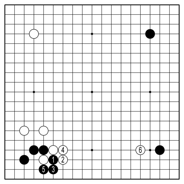 <참고 1도>