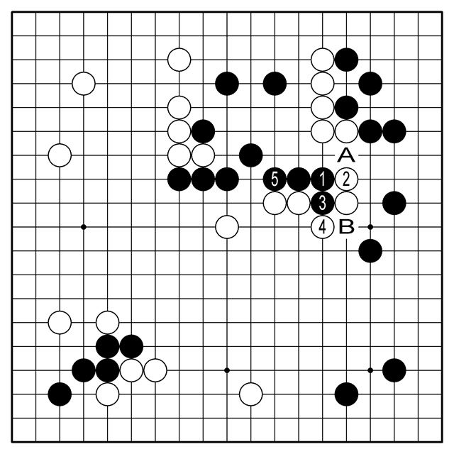 <참고1도>