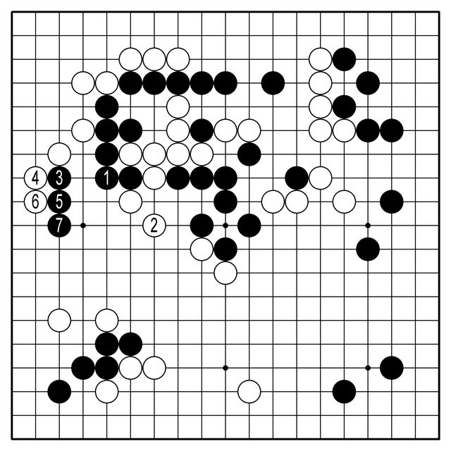 <참고1도>