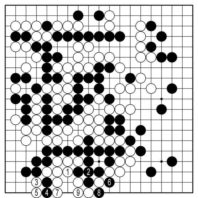 <참고1도>