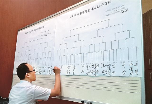 제42회 봉황대기 전국고교야구대회 조직위원회의 한 관계자가 13일 서울고등학교에서 열린 조 추첨 행사에서 대진표에 호명된 학교 이름을 써넣고 있다. 봉황대기 조직위 제공