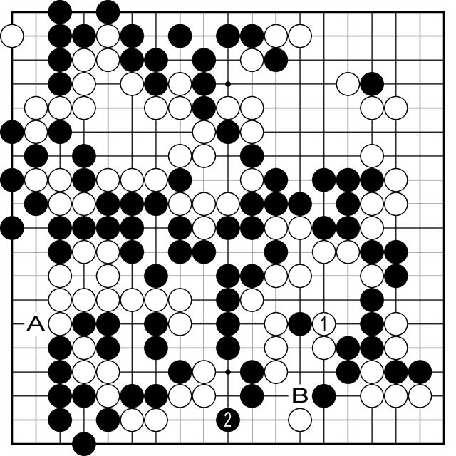 <참고2도>