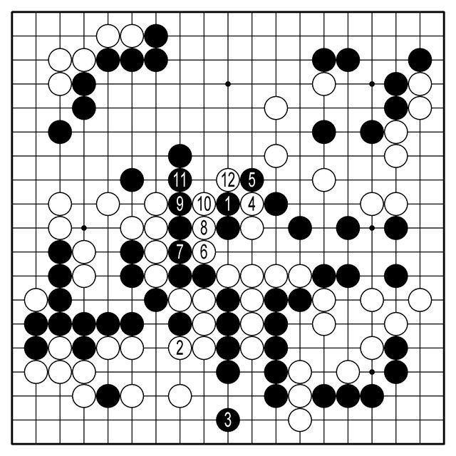 <참고2도>