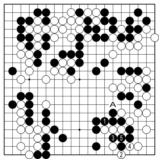 <참고2도>