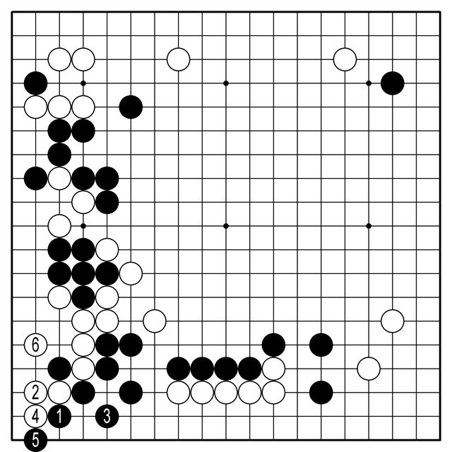 <참고1도>