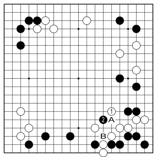 <참고2도>