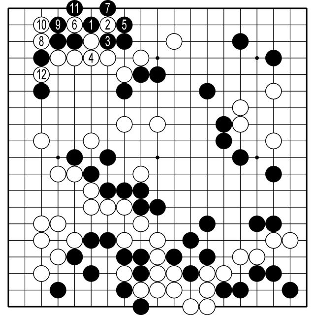 <참고1도>