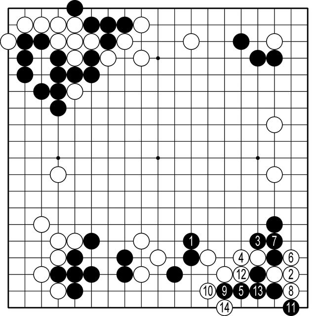 <참고2도>