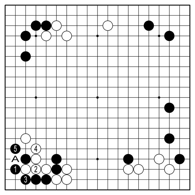 <참고2도>