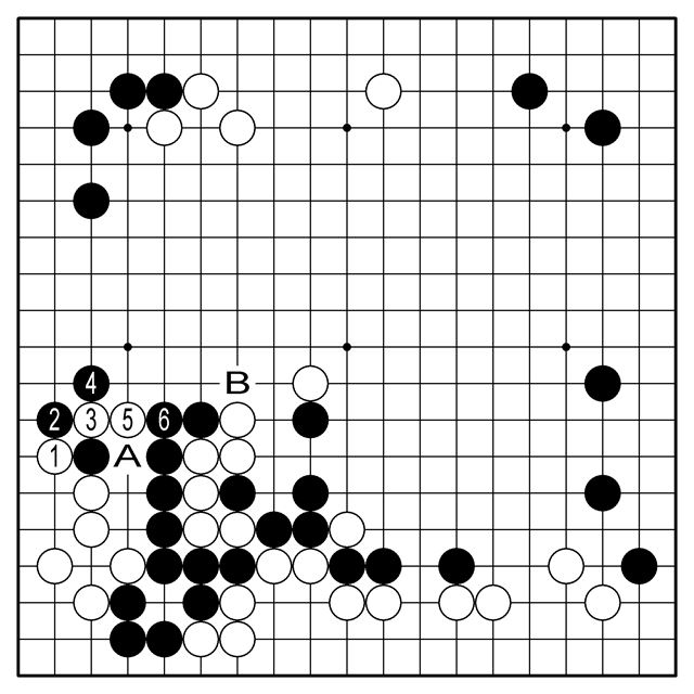 <참고1도>