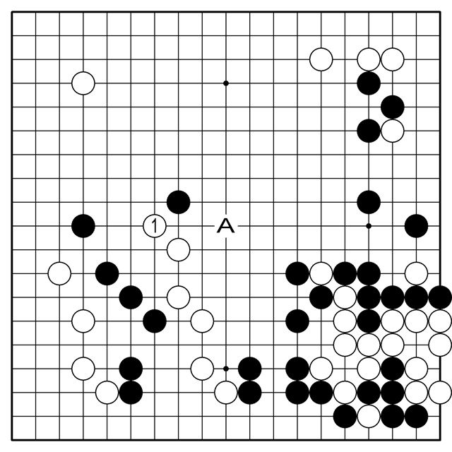 <참고1도>