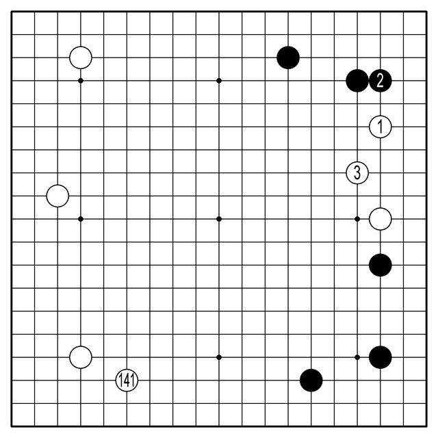 <참고2도>