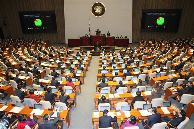 2일 국회 본회의에서 2015년도 예산안이 통과되자 새누리당 의원들이 박수치고 있다. 연합뉴스