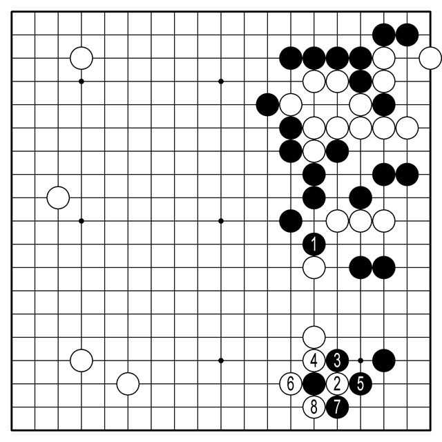 <참고1도>