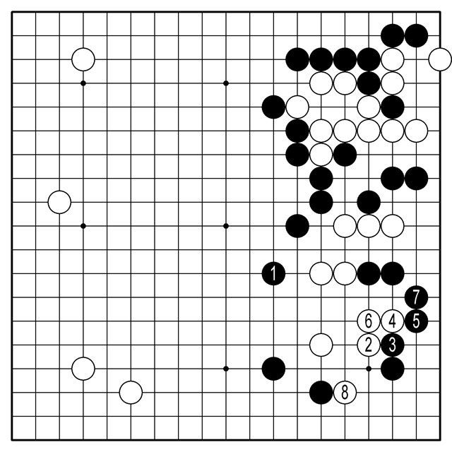 <참고2도>