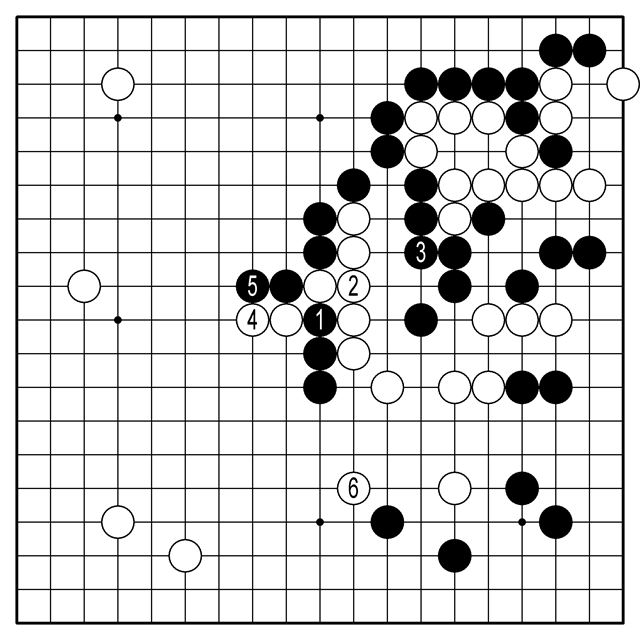 <참고1도>