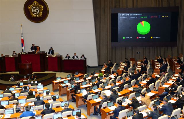 제329회 국회(정기회) 본회의가 열린 9일 오후 서울 여의도 국회 본회의장에서 관피아 방지법인 공직자윤리법 일부개정법률안(대안)이 재석 218인, 찬성 196인으로 가결되고 있다. 오대근기자 inliner@hk.co.kr