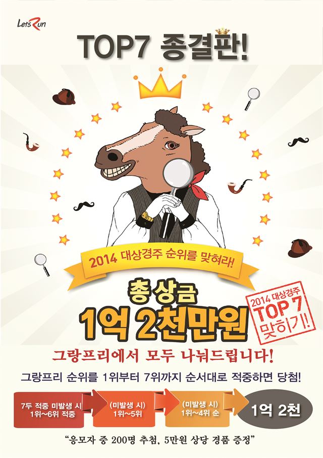 TOP7 마지막회차 안내 포스터/2014-12-11(한국스포츠)