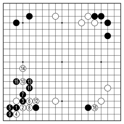 참고2도