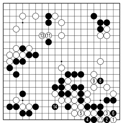 참고도