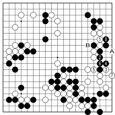 참고1도