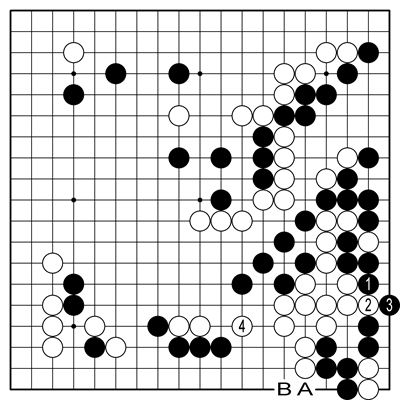 참고2도