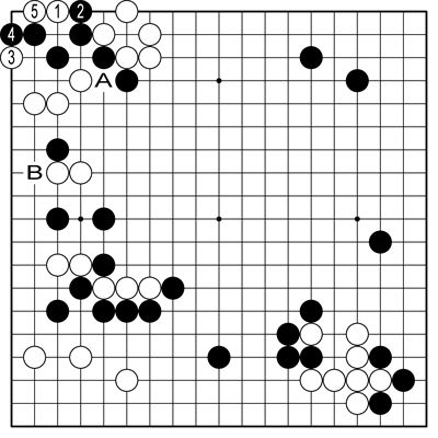 참고1도